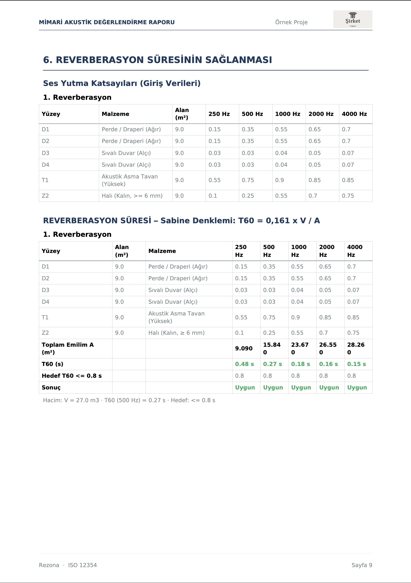 Örnek rapor – Sayfa 5